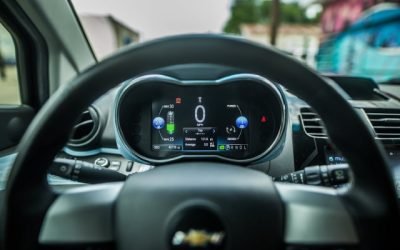 innovation automobile