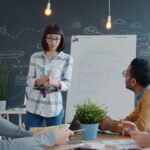 Éthique et entreprise